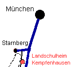 Bitte anklicken f�r Gro�bild